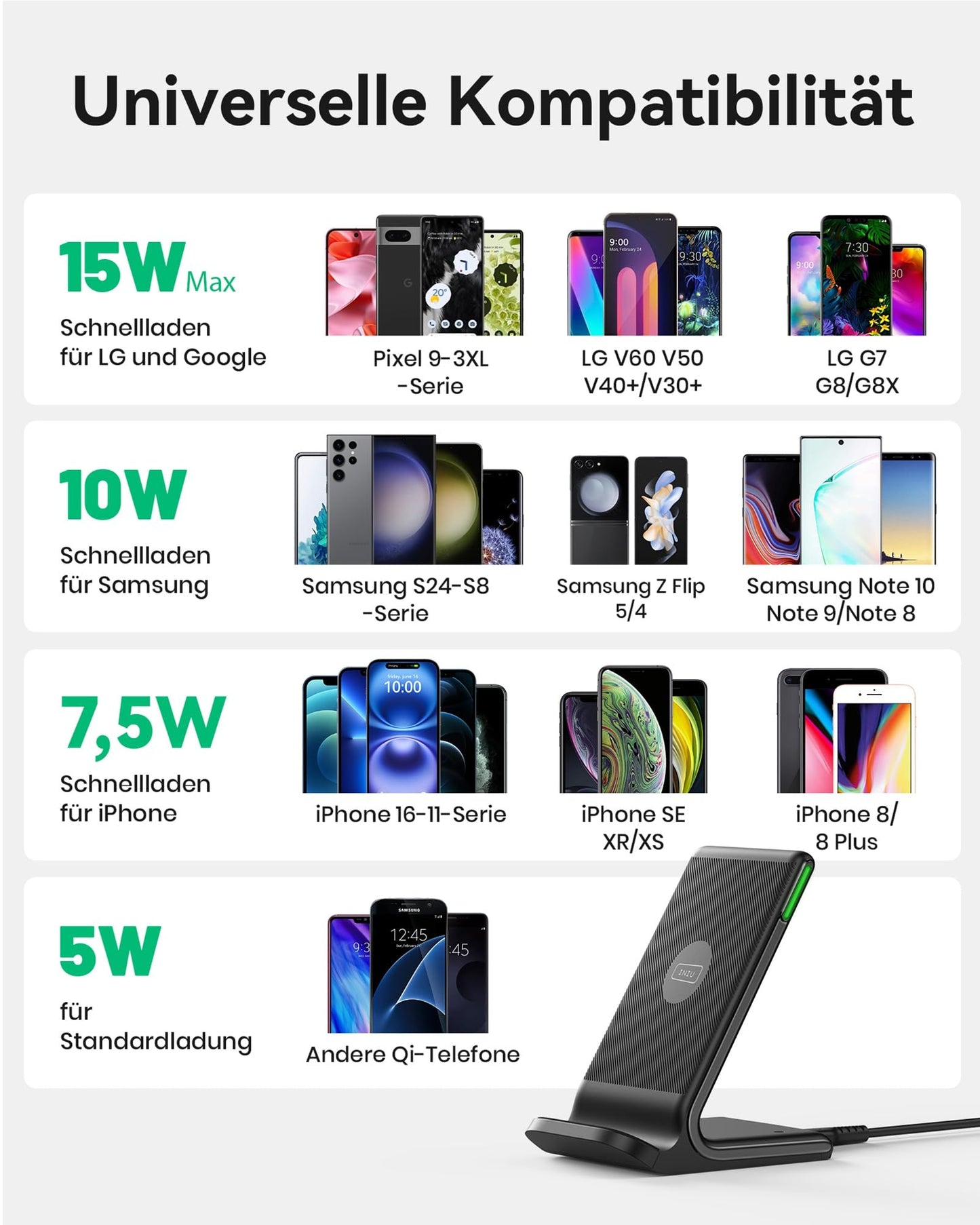 Wireless Charger Stand 15W – Qi Schnellladegerät